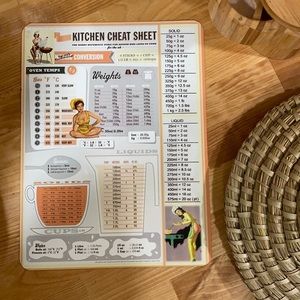 Kitchen Conversion Fridge Magnet